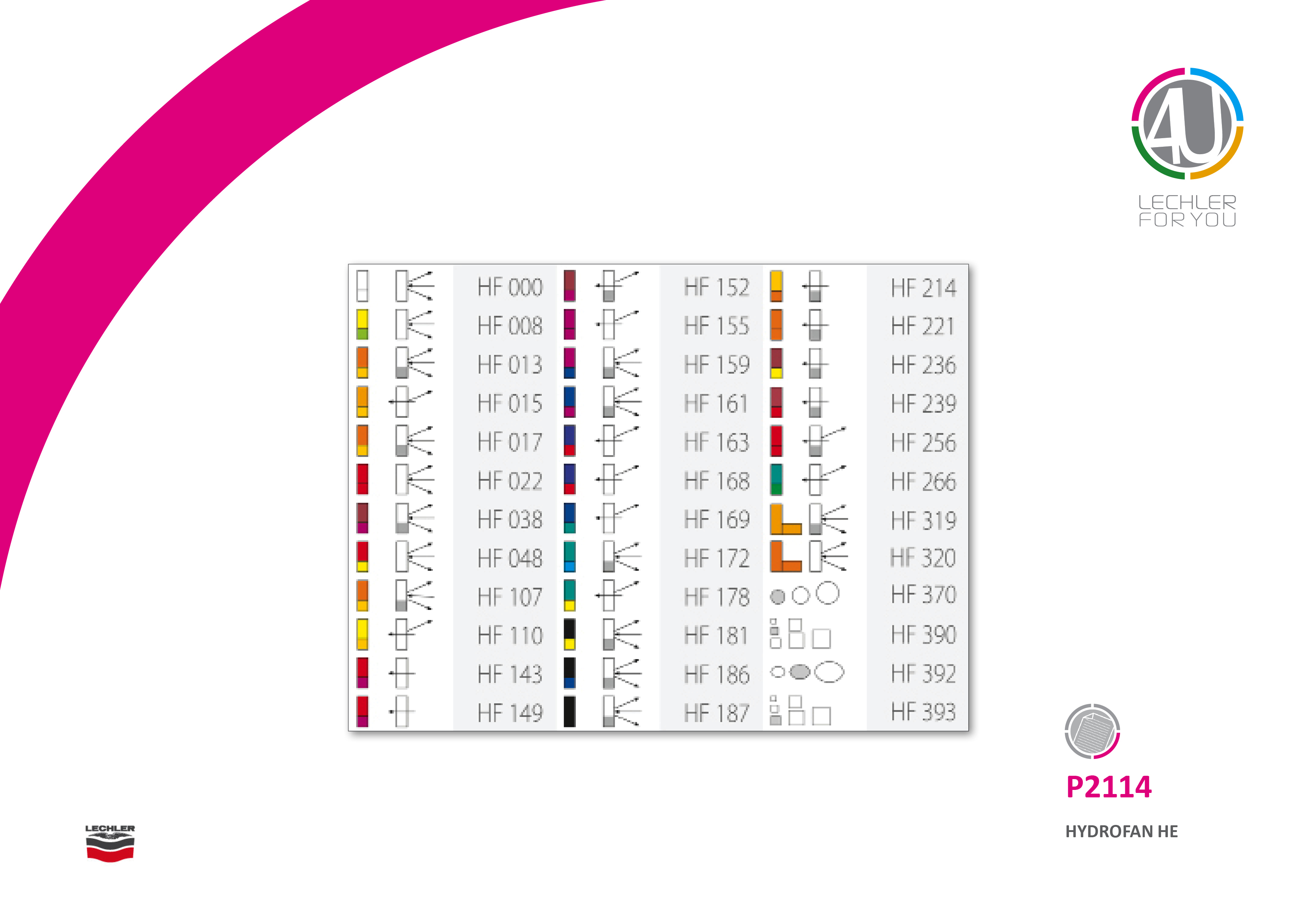 Autocollants pour systèmes Hydrofan HE