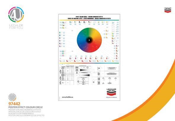 Affiche Chromatique - Métallique
